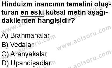 Dinler Tarihi 2 Dersi 2024-2025 yılı 3. Dönem sınavı 1. Soru