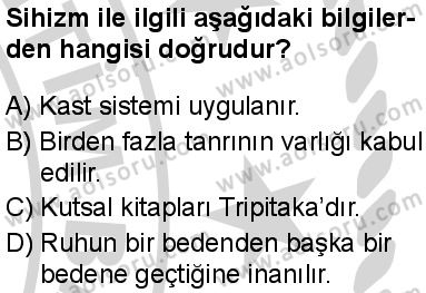 Dinler Tarihi 2 Dersi 2024-2025 yılı 3. Dönem sınavı 3. Soru