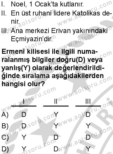Dinler Tarihi 2 Dersi 2024-2025 yılı 3. Dönem sınavı 7. Soru