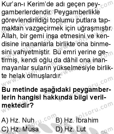Akaid 2 Dersi 2024-2025 yılı 3. Dönem sınavı 4. Soru