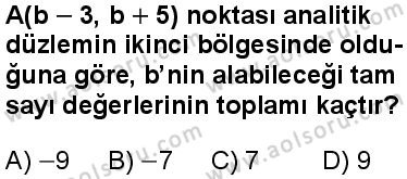 Seçmeli Matematik 1 Dersi 2024-2025 yılı 3. Dönem sınavı 4. Soru
