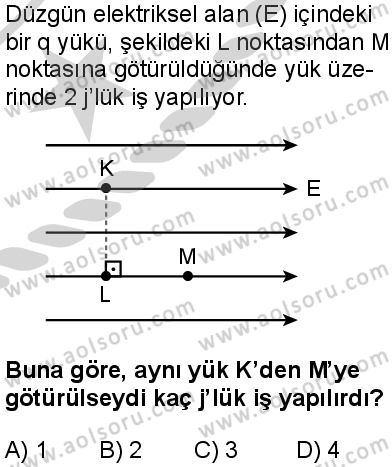 Seçmeli Fizik 2 Dersi 2024-2025 yılı 3. Dönem sınavı 4. Soru