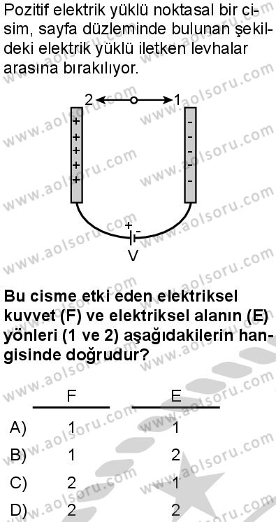 Seçmeli Fizik 2 Dersi 2024-2025 yılı 3. Dönem sınavı 5. Soru