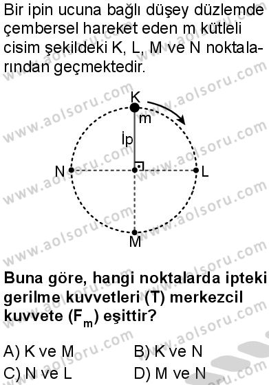 Seçmeli Fizik 3 Dersi 2024-2025 yılı 3. Dönem sınavı 3. Soru