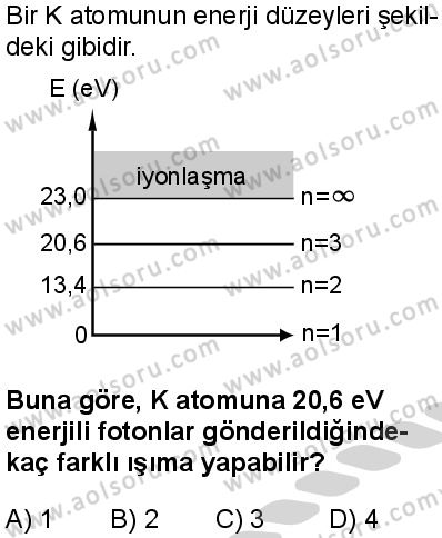Seçmeli Fizik 4 Dersi 2024-2025 yılı 3. Dönem sınavı 1. Soru