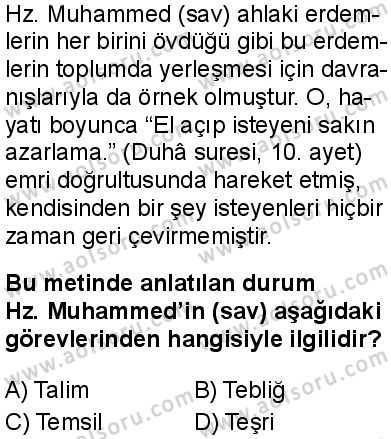 Seçmeli Peygamberimizin Hayatı 3 Dersi 2024-2025 yılı 3. Dönem sınavı 7. Soru