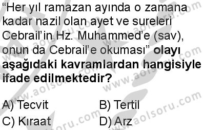 Seçmeli Peygamberimizin Hayatı 3 Dersi 2024-2025 yılı 3. Dönem sınavı 9. Soru