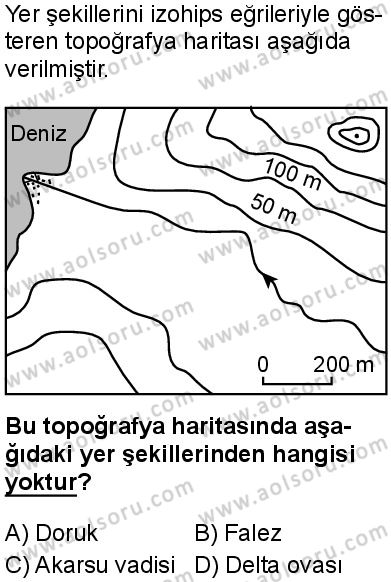 Coğrafya 1 Dersi 2025-2026 yılı 1. Dönem sınavı 3. Soru