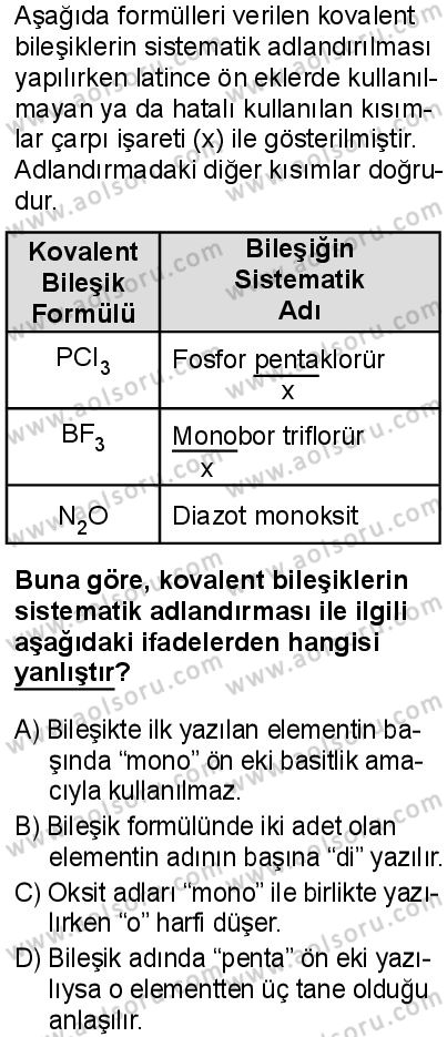 Kimya 2 Dersi 2025-2026 yılı 1. Dönem sınavı 2. Soru