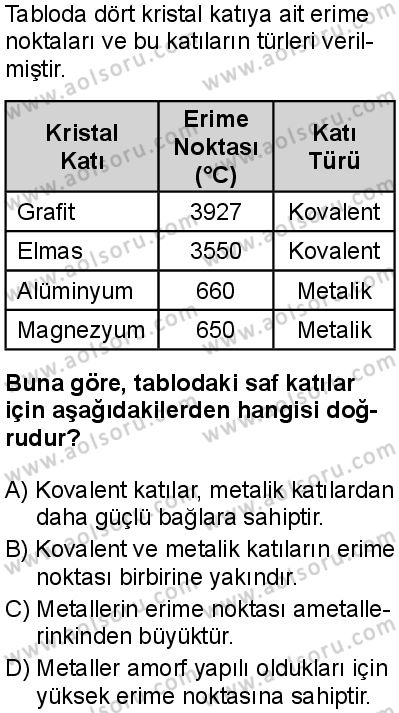 Kimya 2 Dersi 2025-2026 yılı 1. Dönem sınavı 5. Soru