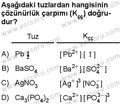 Seçmeli Kimya 2 Dersi 2025-2026 yılı 1. Dönem sınavı 10. Soru