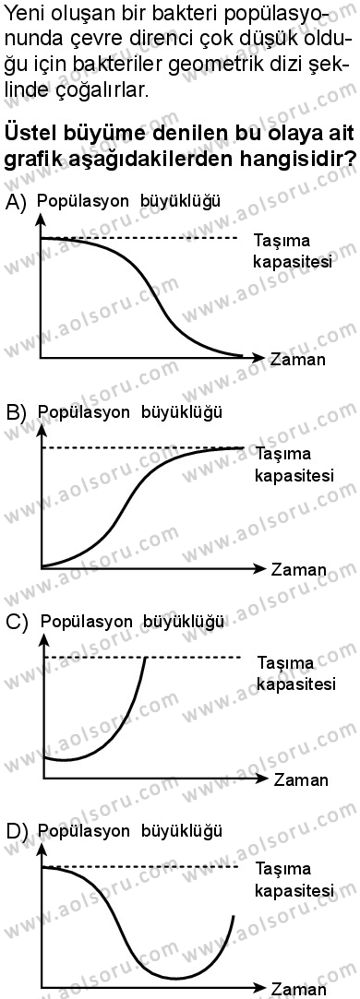 Seçmeli Biyoloji 2 Dersi 2025-2026 yılı 1. Dönem sınavı 10. Soru