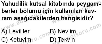 Dinler Tarihi 1 Dersi 2025-2026 yılı 1. Dönem sınavı 7. Soru