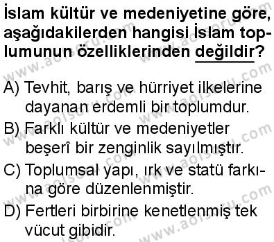 İslam Kültür ve Medeniyeti 1 Dersi 2025-2026 yılı 1. Dönem sınavı 6. Soru