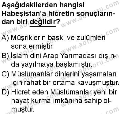 Siyer 1 Dersi 2025-2026 yılı 1. Dönem sınavı 9. Soru