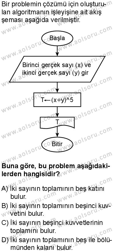 Matematik 2 Dersi 2025-2026 yılı 1. Dönem sınavı 6. Soru