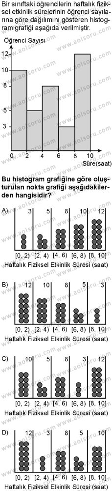 Matematik 2 Dersi 2025-2026 yılı 1. Dönem sınavı 7. Soru