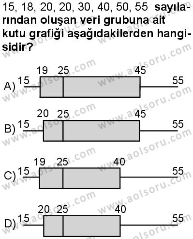 Matematik 2 Dersi 2025-2026 yılı 1. Dönem sınavı 8. Soru
