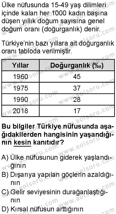 Coğrafya 2 Dersi 2025-2026 yılı 1. Dönem sınavı 2. Soru