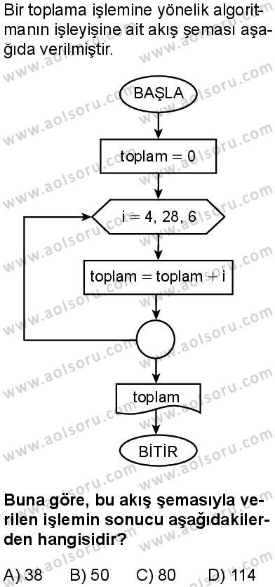 Matematik 4 Dersi 2025-2026 yılı 1. Dönem sınavı 7. Soru