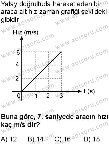 Fizik 3 Dersi 2025-2026 yılı 1. Dönem sınavı 3. Soru