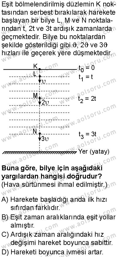 Fizik 3 Dersi 2025-2026 yılı 1. Dönem sınavı 4. Soru