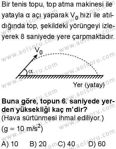 Fizik 3 Dersi 2025-2026 yılı 1. Dönem sınavı 5. Soru