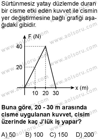Fizik 3 Dersi 2025-2026 yılı 1. Dönem sınavı 6. Soru
