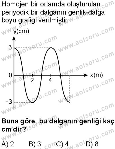 Fizik 4 Dersi 2025-2026 yılı 1. Dönem sınavı 6. Soru