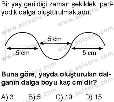 Fizik 4 Dersi 2025-2026 yılı 1. Dönem sınavı 7. Soru