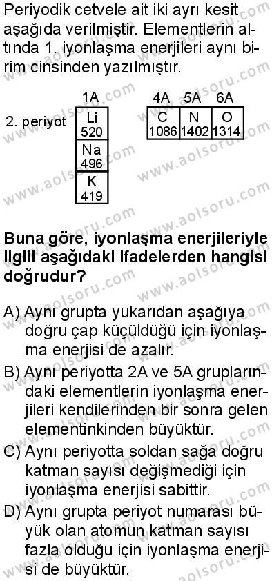 Kimya 1 Dersi 2025-2026 yılı 1. Dönem sınavı 4. Soru