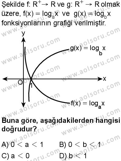 Seçmeli Matematik 3 Dersi 2025-2026 yılı 1. Dönem sınavı 2. Soru