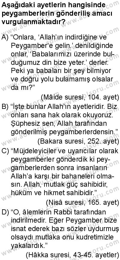 Akaid 2 Dersi 2025-2026 yılı 1. Dönem sınavı 1. Soru