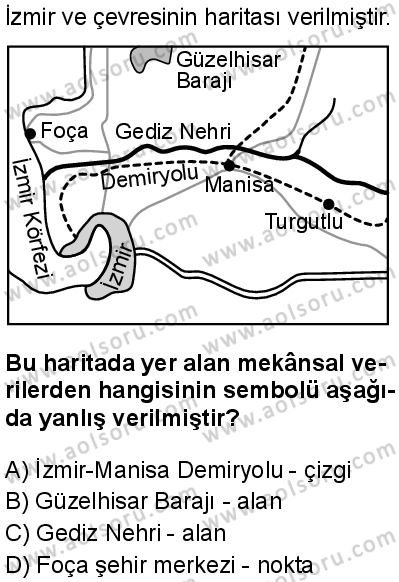 Coğrafya 3 Dersi 2025-2026 yılı 1. Dönem sınavı 2. Soru