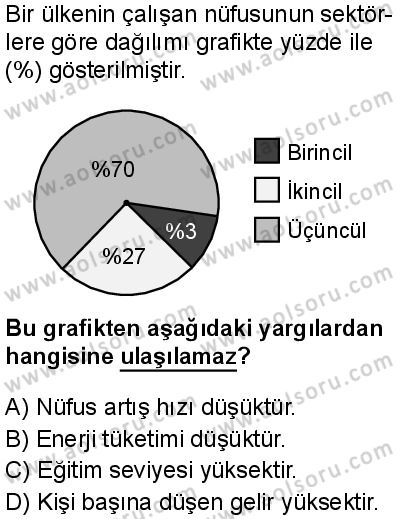 Coğrafya 4 Dersi 2025-2026 yılı 1. Dönem sınavı 5. Soru