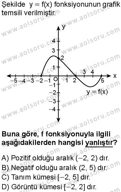 Matematik 3 Dersi 2025-2026 yılı 1. Dönem sınavı 7. Soru