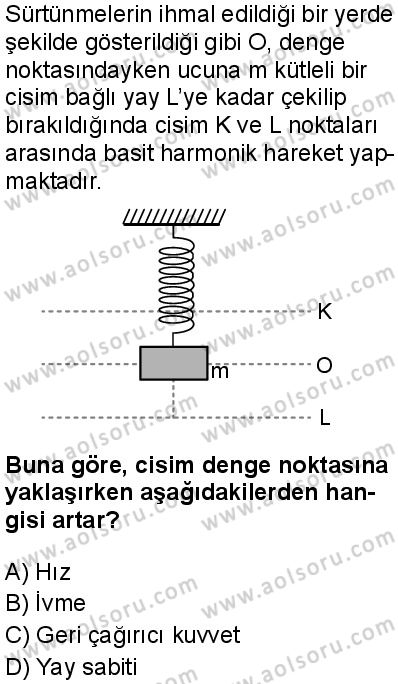 Seçmeli Fizik 3 Dersi 2025-2026 yılı 1. Dönem sınavı 5. Soru