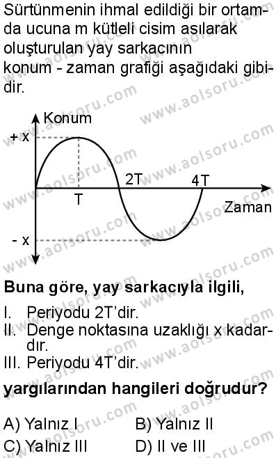 Seçmeli Fizik 3 Dersi 2025-2026 yılı 1. Dönem sınavı 6. Soru