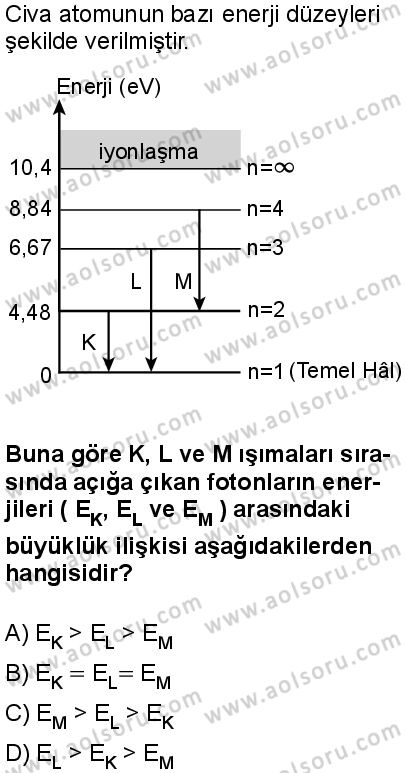 Seçmeli Fizik 4 Dersi 2025-2026 yılı 1. Dönem sınavı 2. Soru