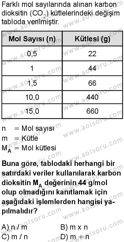 Kimya 3 Dersi 2025-2026 yılı 1. Dönem sınavı 6. Soru
