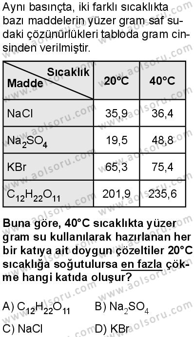 Kimya 4 Dersi 2025-2026 yılı 1. Dönem sınavı 6. Soru