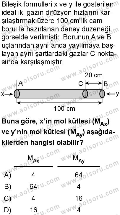Seçmeli Kimya 1 Dersi 2025-2026 yılı 1. Dönem sınavı 7. Soru