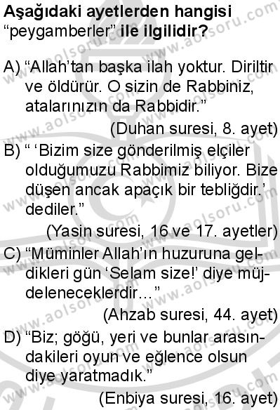 Din Kültürü ve Ahlak Bilgisi 1 Dersi 2025-2026 yılı 2. Dönem sınavı 6. Soru