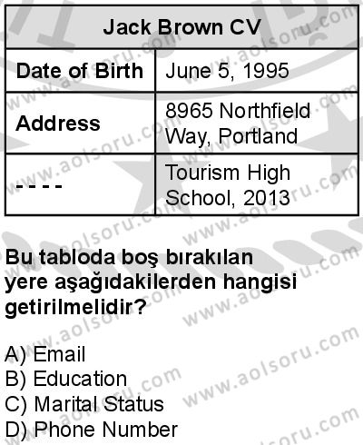 İngilizce 5 Dersi 2025-2026 yılı 2. Dönem sınavı 10. Soru