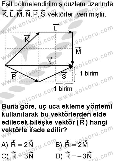 Fizik 1 Dersi 2025-2026 yılı 2. Dönem sınavı 9. Soru