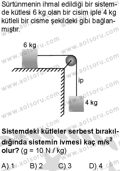 Seçmeli Fizik 1 Dersi 2025-2026 yılı 2. Dönem sınavı 3. Soru