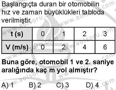 Seçmeli Fizik 1 Dersi 2025-2026 yılı 2. Dönem sınavı 4. Soru