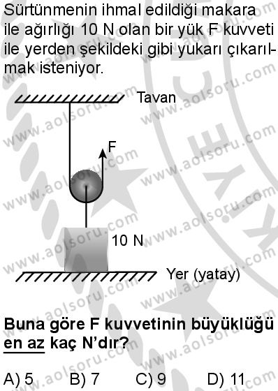 Seçmeli Fizik 1 Dersi 2025-2026 yılı 2. Dönem sınavı 10. Soru