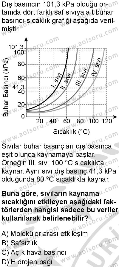 Kimya 2 Dersi 2025-2026 yılı 2. Dönem sınavı 6. Soru