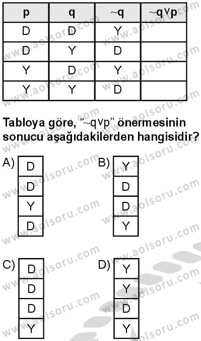 Seçmeli Mantık 2 Dersi 2025-2026 yılı 2. Dönem sınavı 5. Soru